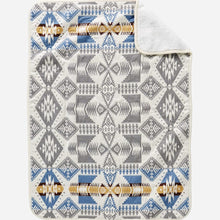Load image into Gallery viewer, Pendleton Sherpa Stroller Blankets
