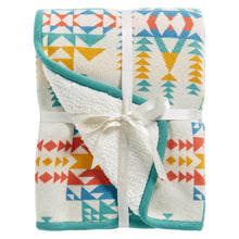 Load image into Gallery viewer, Pendleton Sherpa Stroller Blankets